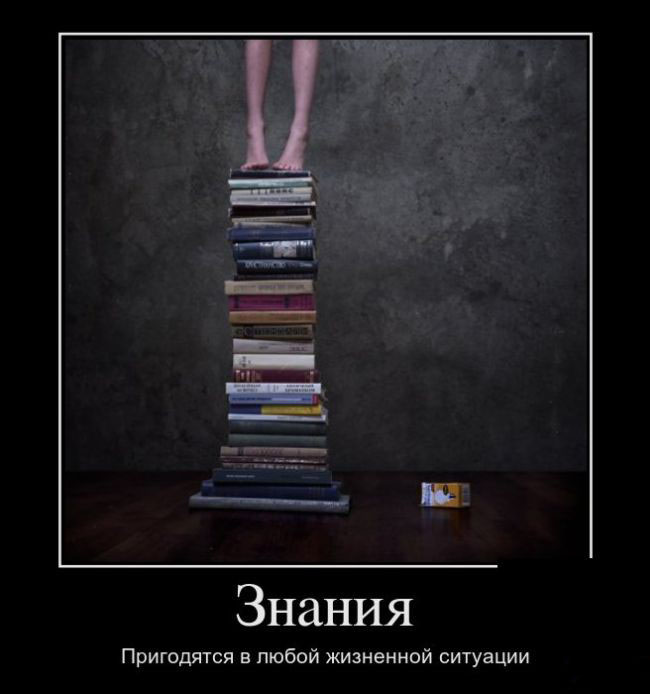 Знания