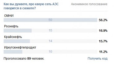 голосование