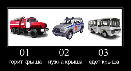 Скорая помощь по необходимости
