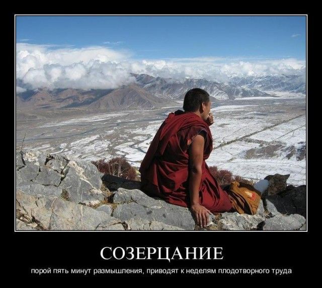 Созерцание