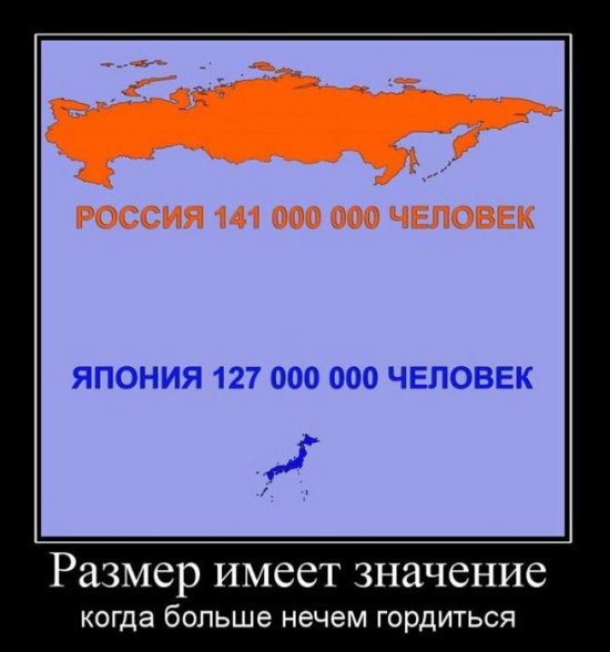 Размер имеет значение