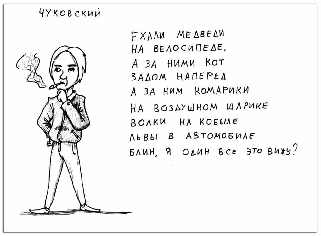 К.И.Чуковский