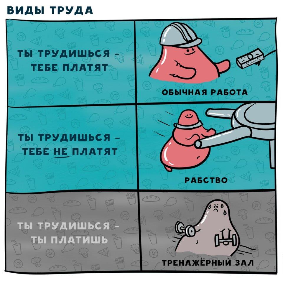 Виды труда