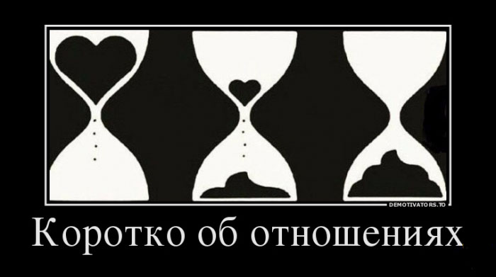 Коротко об отношениях