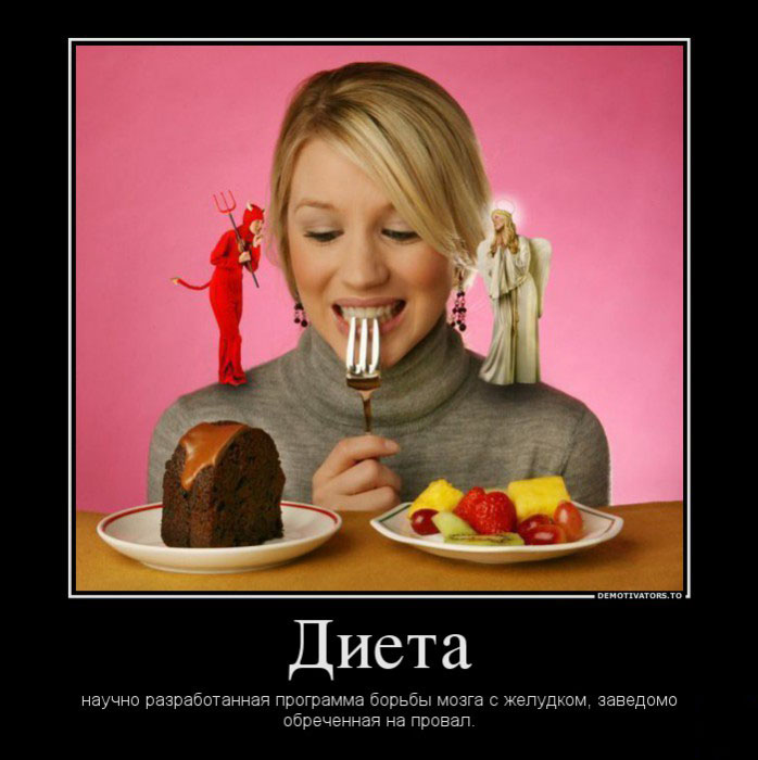 Диета
