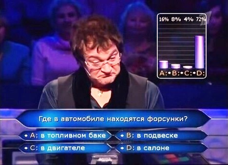 Кто сидит в зале?