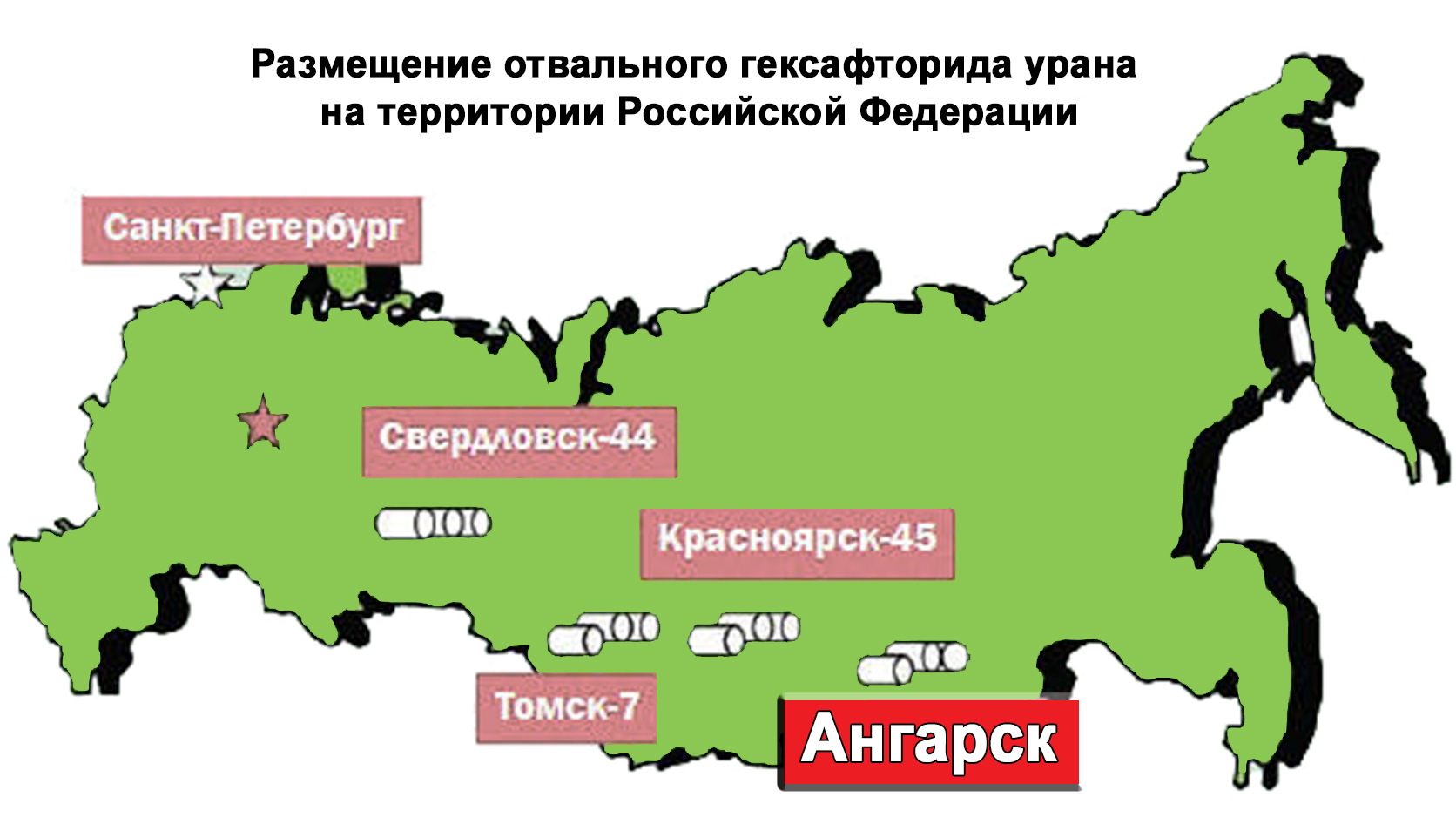 Отвалы гексафторида урана