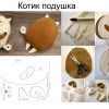 Котик подушка Котик подушка
