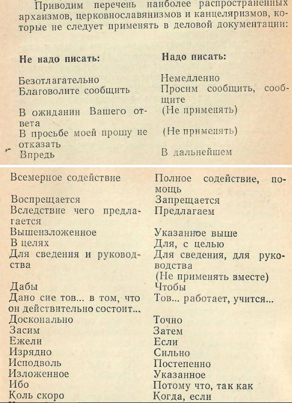 Перечень архаизмов