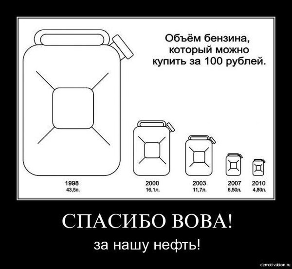 Спасибо Вова за нашу нефть.