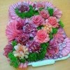 Любимые мужские цветы