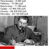 Мнение чиновников Мнение чиновников