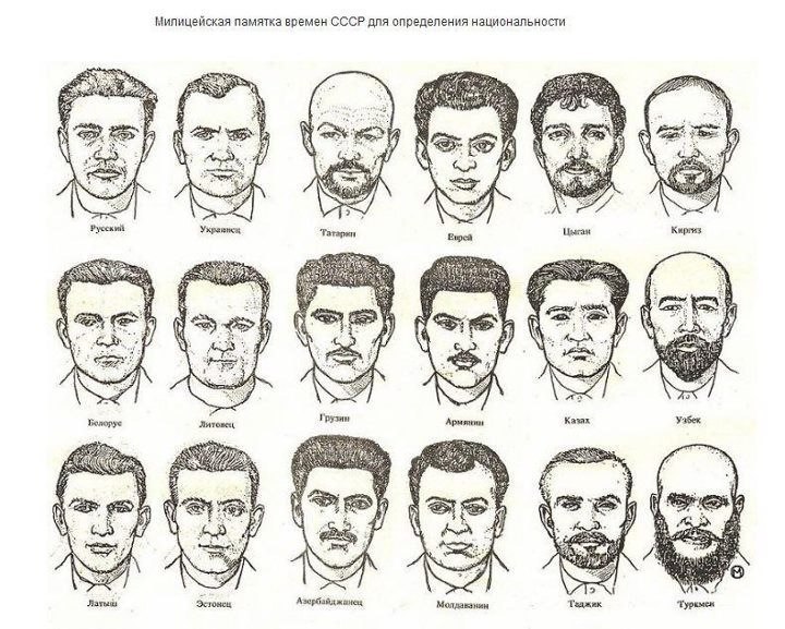 памятка для советской милиции