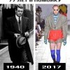 Мода и тенденции