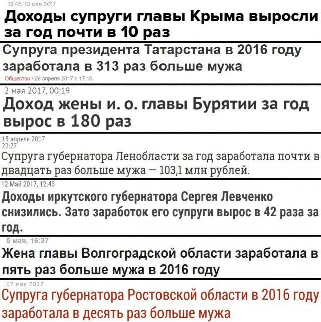 Альфонсы
