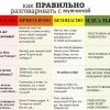 Разговор с мужчиной Разговор с мужчиной