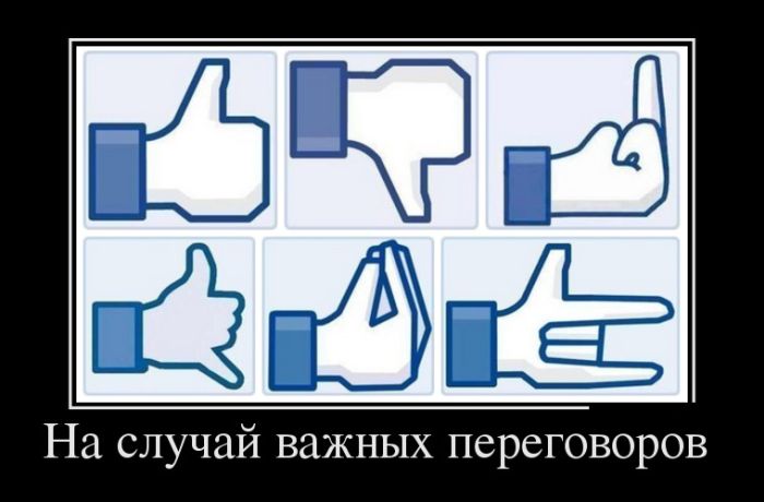 Жесты
