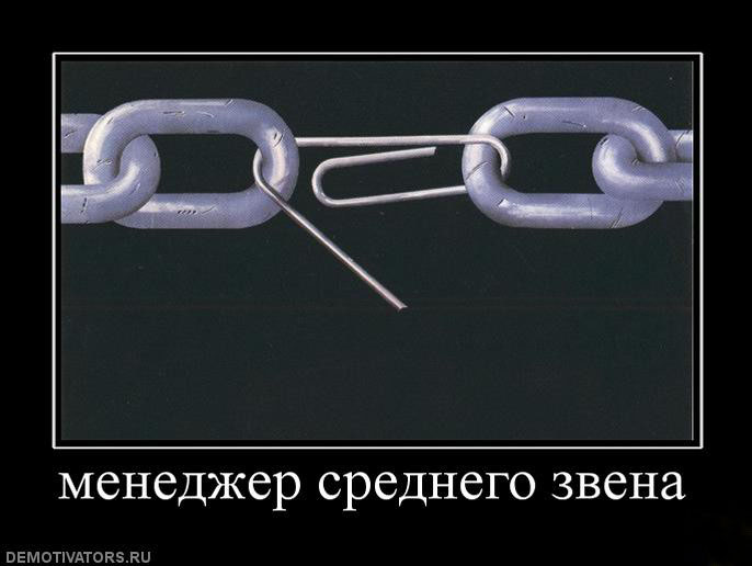 Менеджер среднего звена