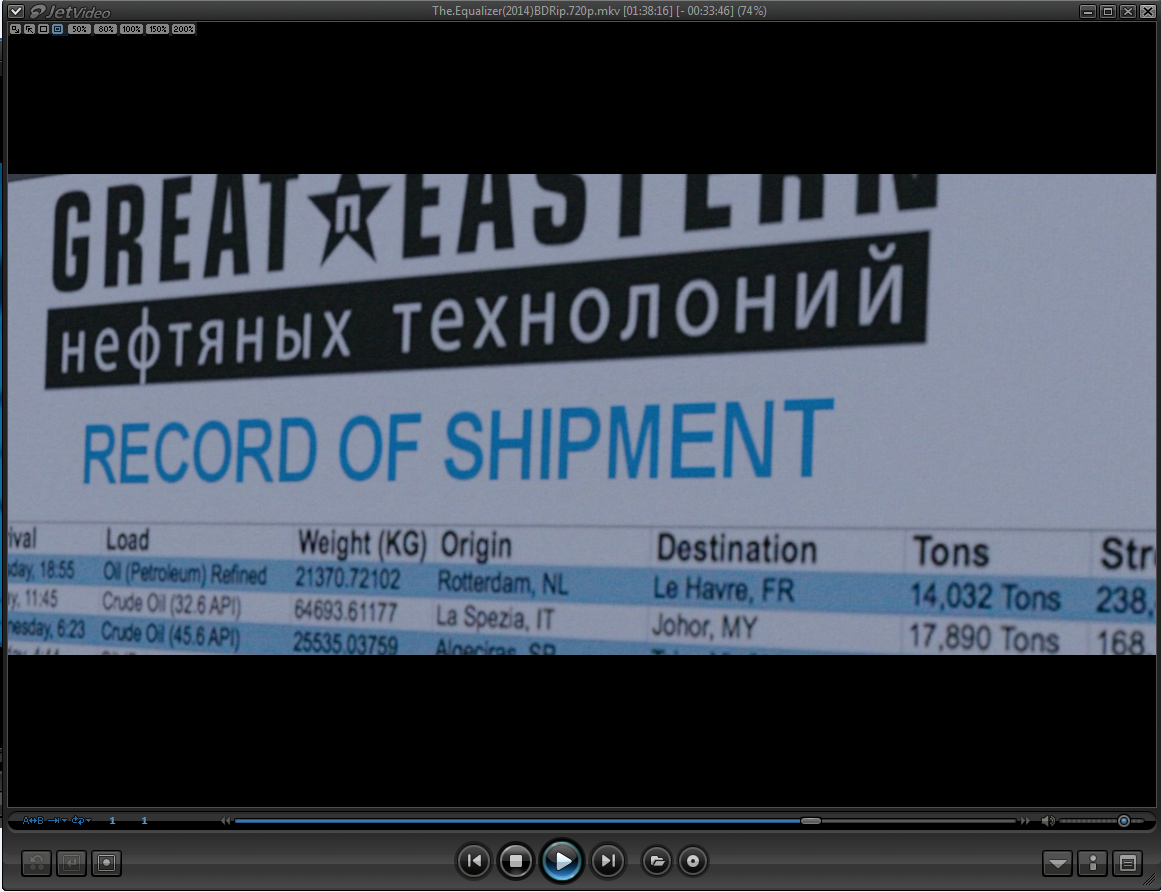 Технолоний-полоний