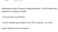 Предупреждение Предупреждение