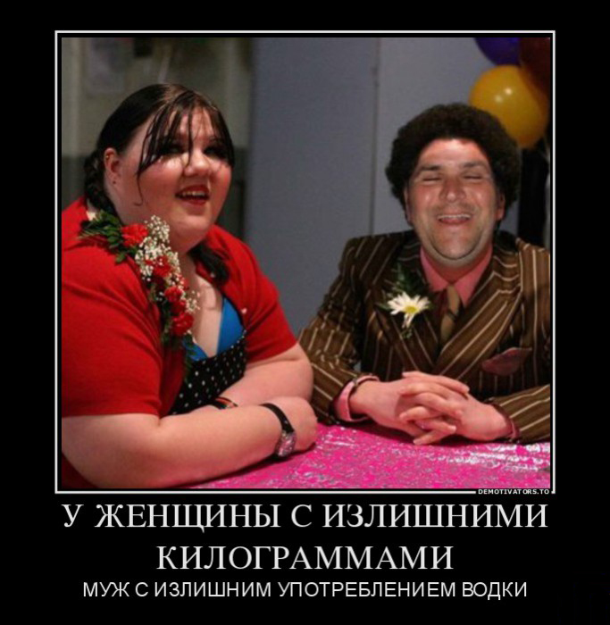 Лишние калории