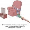 Неловкий момент