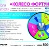 Колесо Фортуны Колесо Фортуны