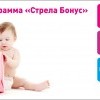 Бонусная программа Бонусная программа