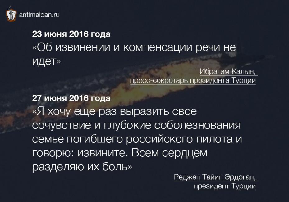 4 дня, изменившие все.