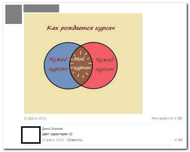 Как рождается курсач