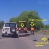 Дорожные работы Дорожные работы