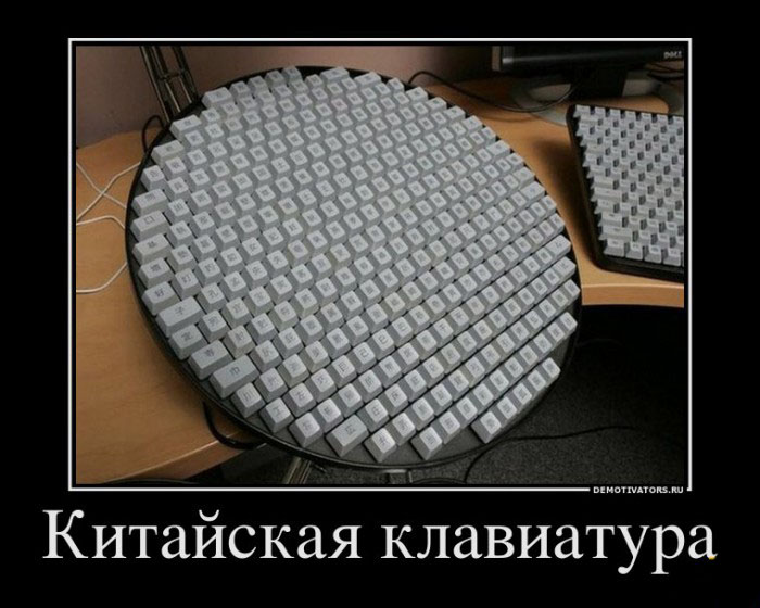 Китайская клавиатура