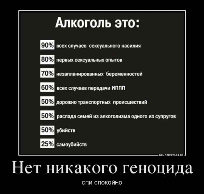 Алкоголь