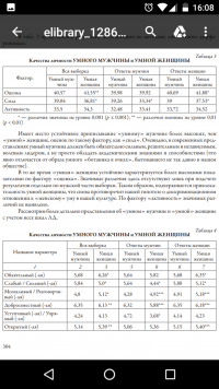 Таблица