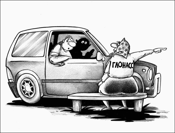 Глонасс