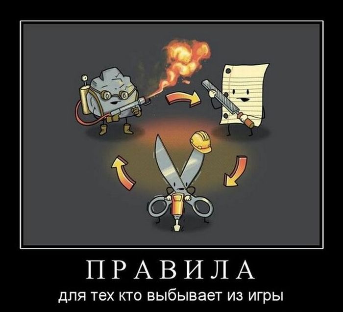 Правила