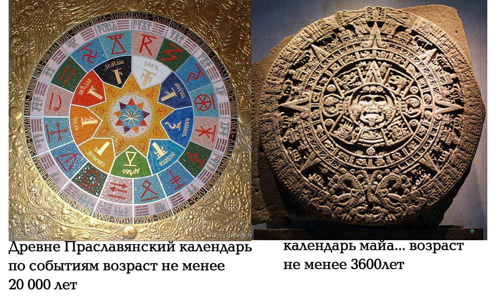 Кола - ДарЪ - календарь