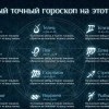 Гороскоп на этот год и на любой другой...