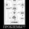 проблемы? проблемы?