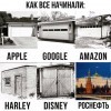 Начало карьеры