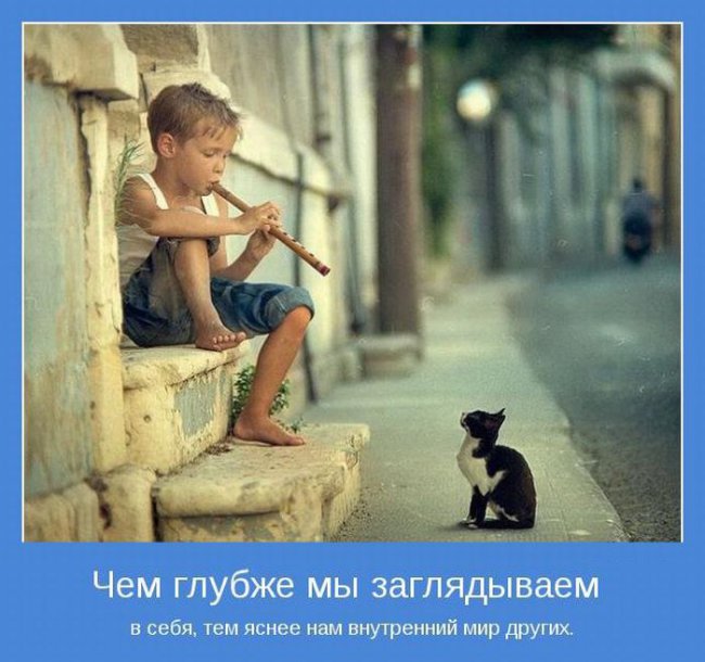 Взгляд внутрь себя