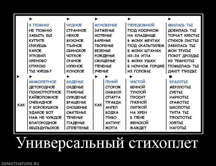 шпаргалка