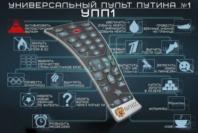 ПП