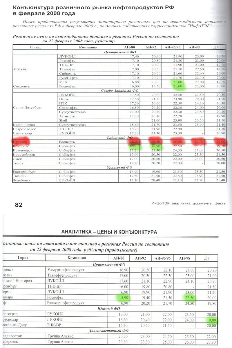 CITEK2-2008-pages82-83