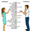 Различие цвета Различие цвета