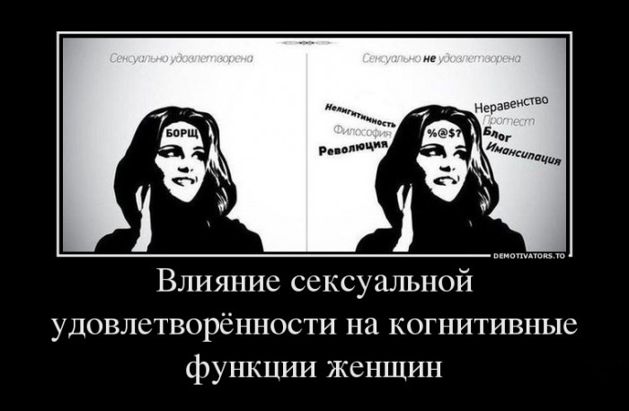 Влияние