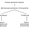 Рис6