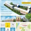 Микрорайон "Победа" Микрорайон "Победа"