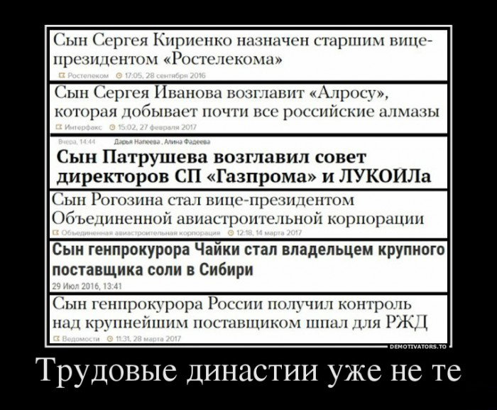 Трудовые династии