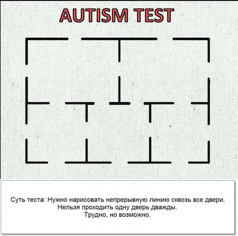 Тест